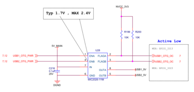 如何在i.MX8M平台上设计浙江usb2.0接口不带usb type-c